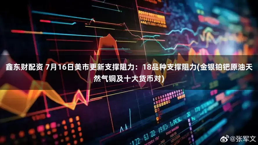 鑫东财配资 7月16日美市更新支撑阻力：18品种支撑阻力(金银铂钯原油天然气铜及十大货币对)