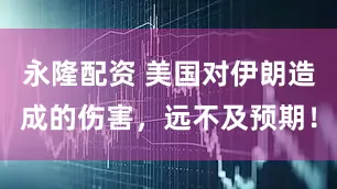永隆配资 美国对伊朗造成的伤害，远不及预期！
